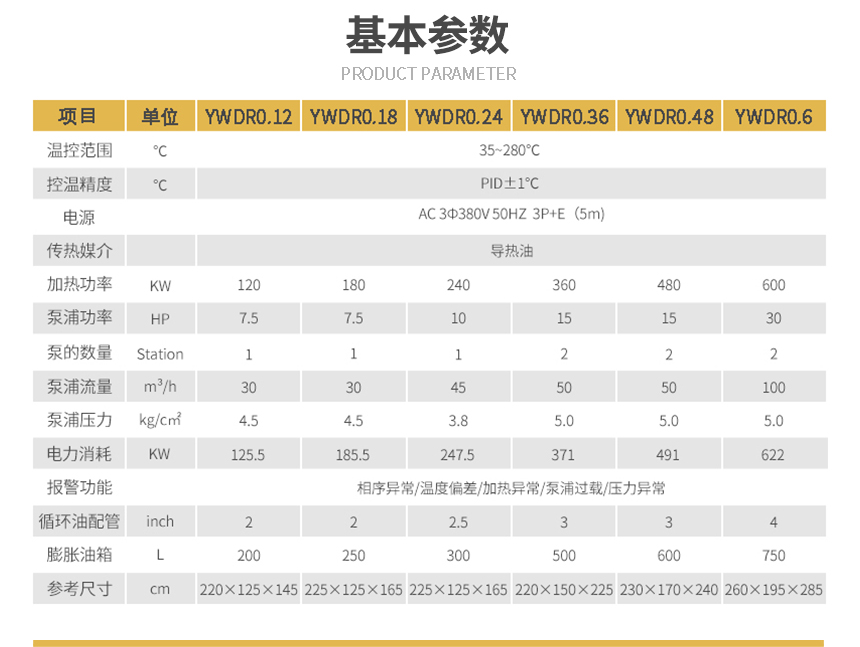 防爆電加熱導(dǎo)熱油爐參數(shù)